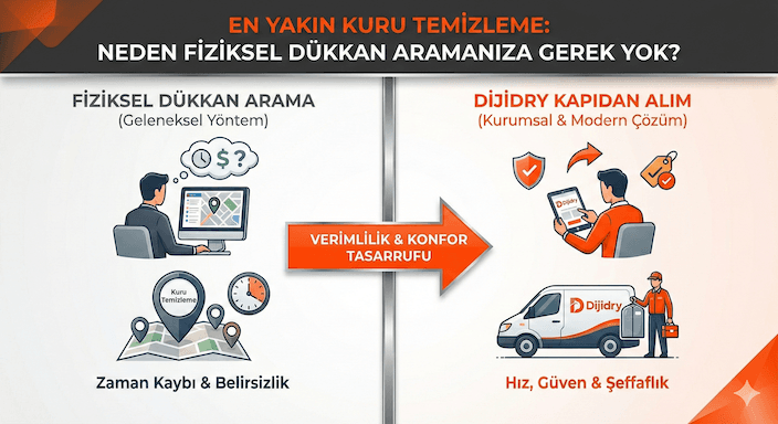 En Yakın Kuru Temizleme: 7 Neden Dükkana Gerek Yok?